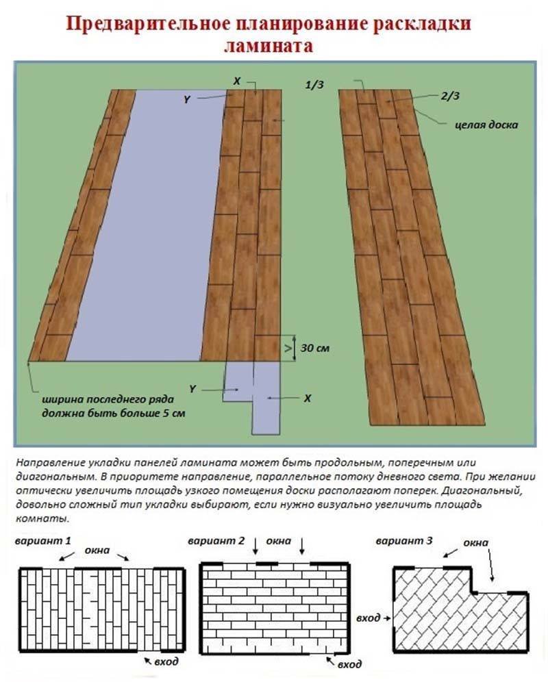 Ламинат Kaindl natural Touch 8-32