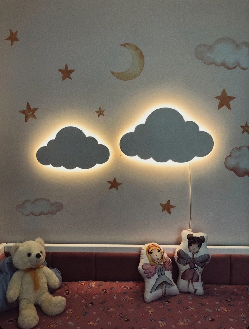 Облако для оформления детского сада