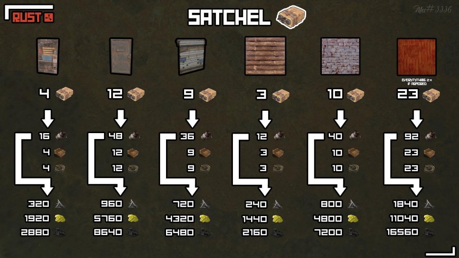 Деревянный поддон текстура