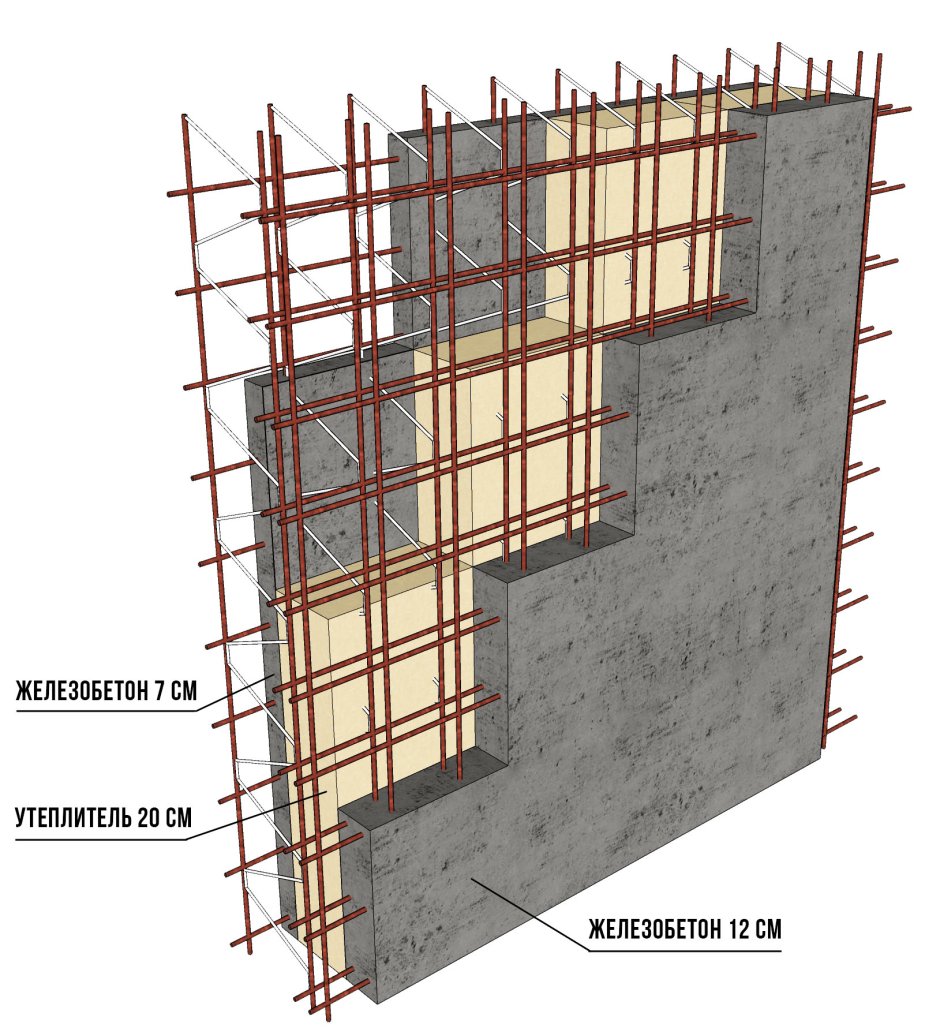 Армирование ж/б стен толщиной 600 мм