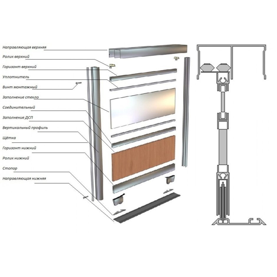 Двери купе Версаль схема сборки