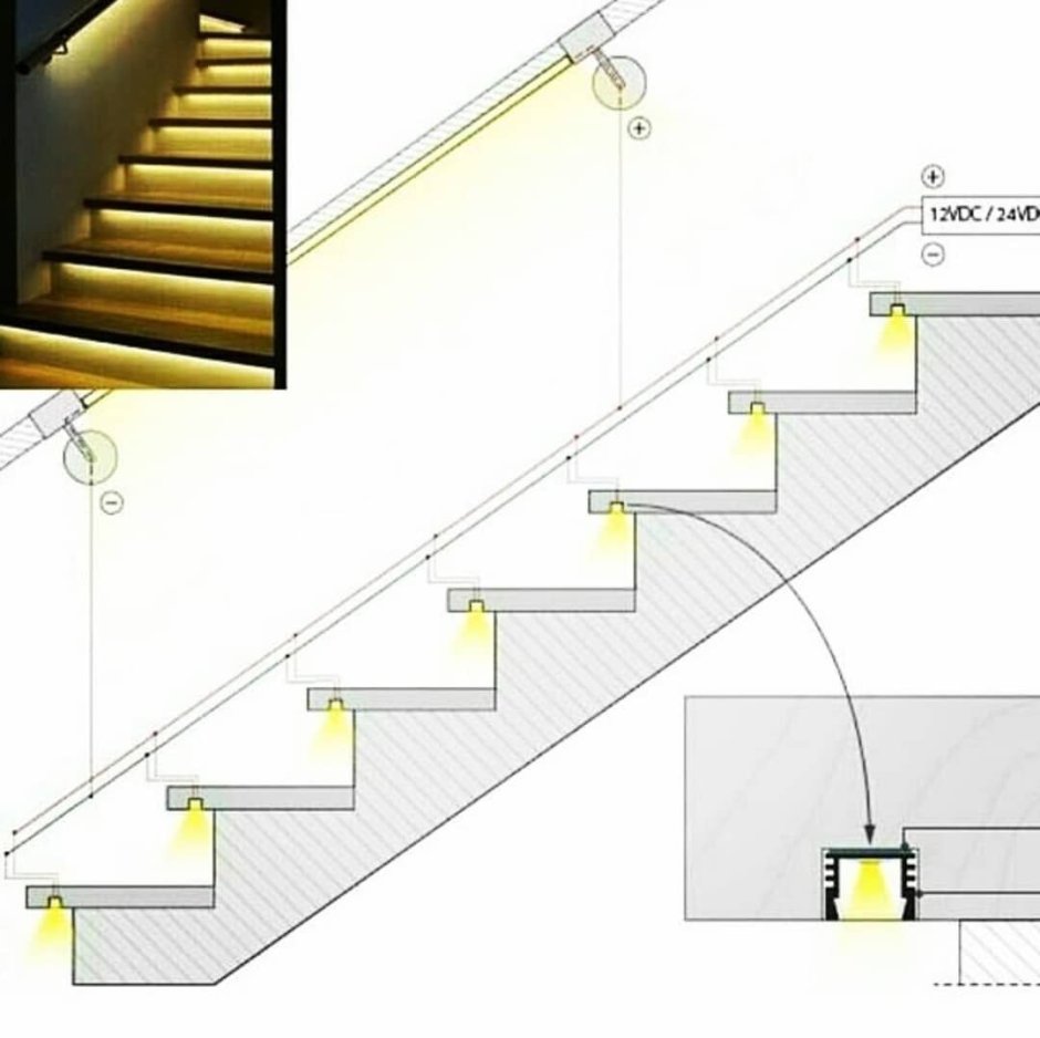 Деревянная лестница