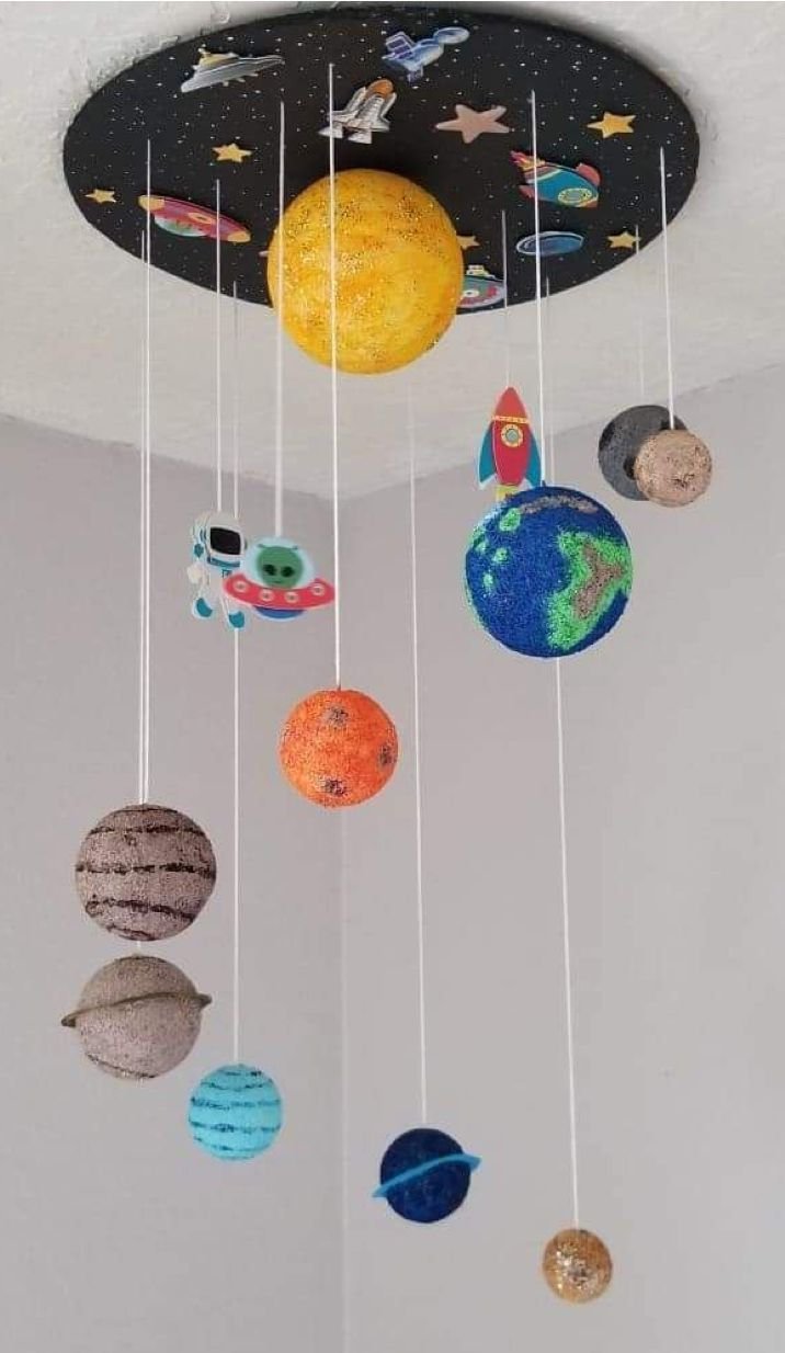 Светильники в детскую комнату