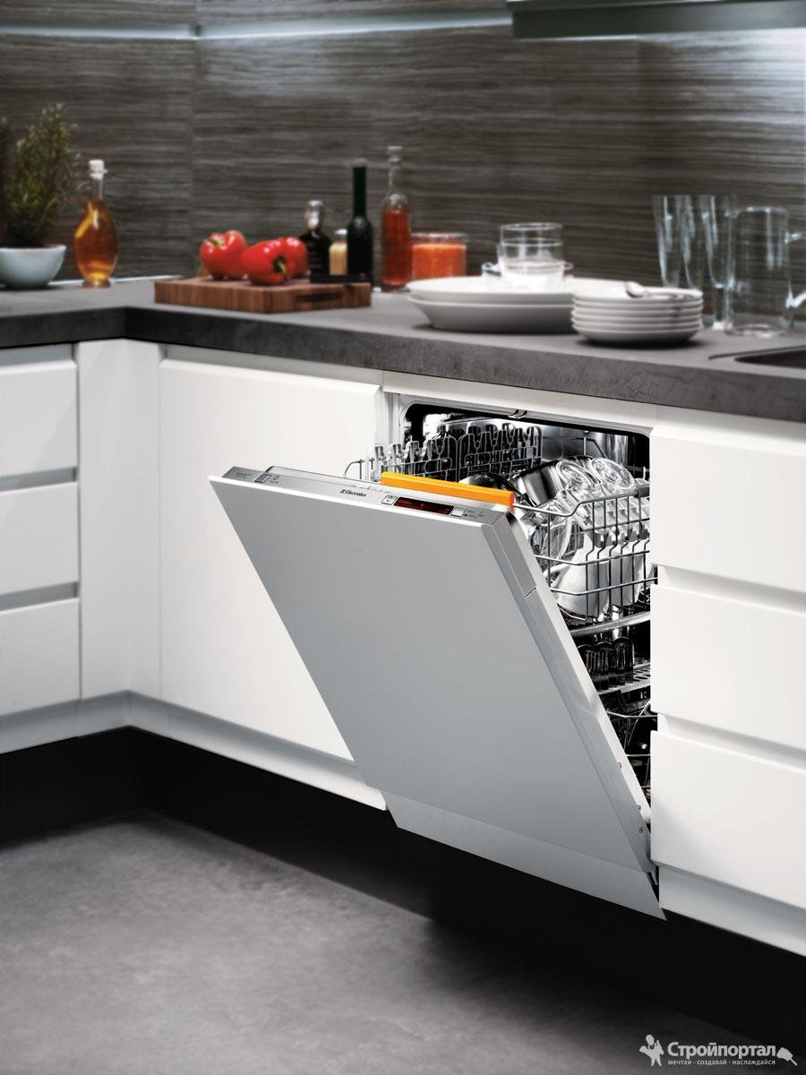 Посудомоечная машина икеа 60 см встраиваемая