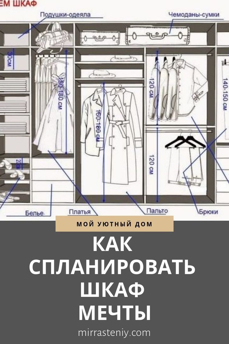 Высота под одежду в шкафу