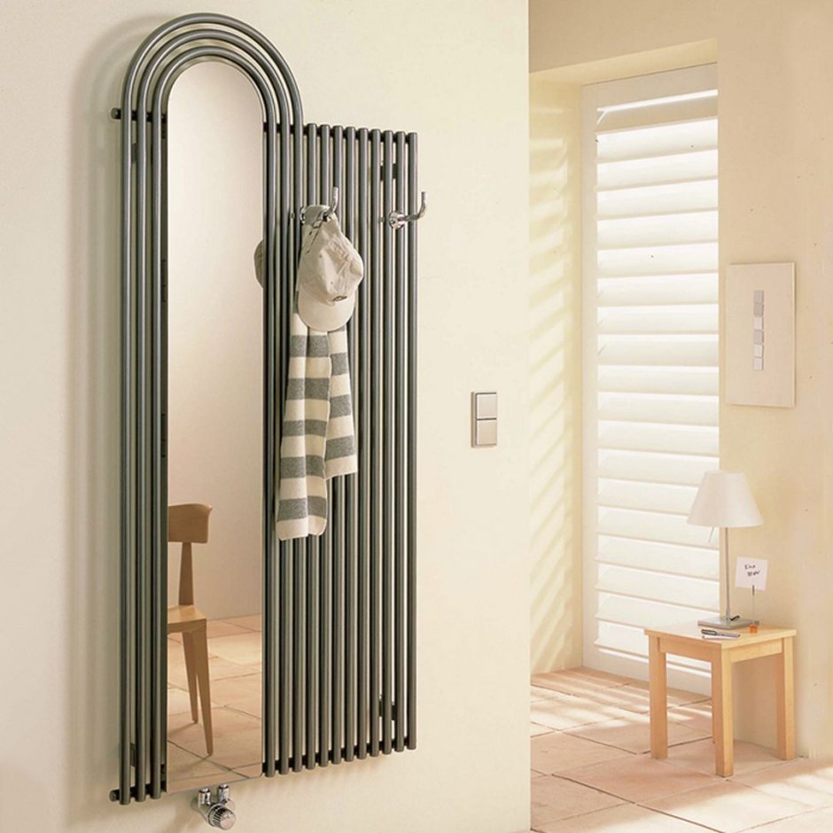 Арбония радиаторы дизайнерские