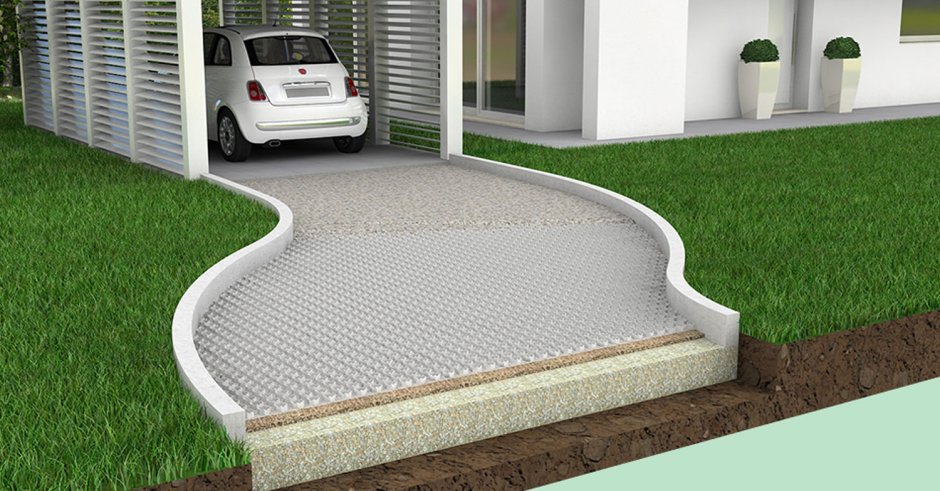 Парковочная площадка из гравия