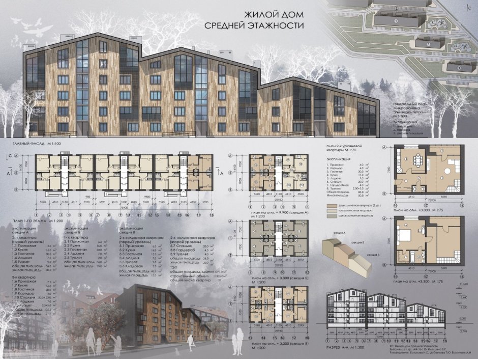 Дом средней этажности проект МАРХИ
