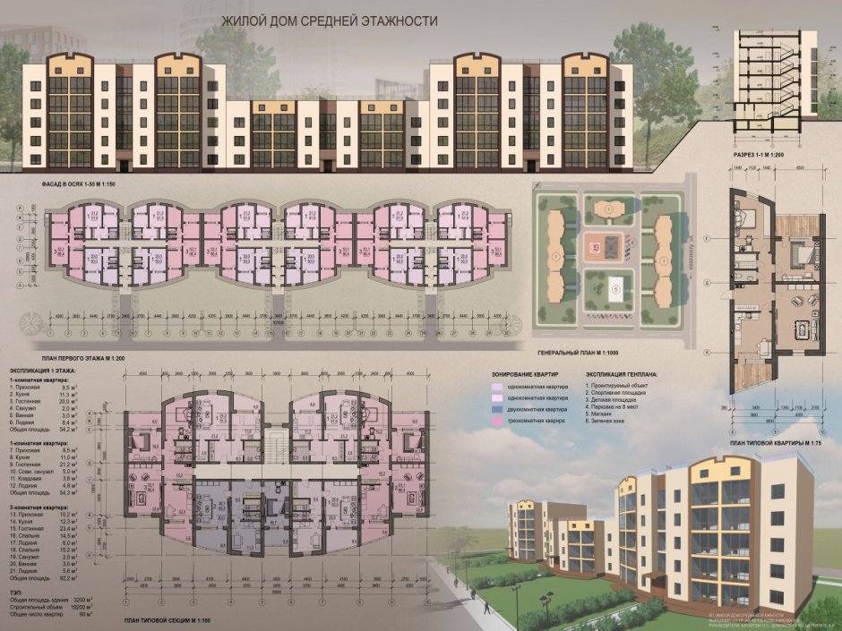 Секционный дом средней этажности план