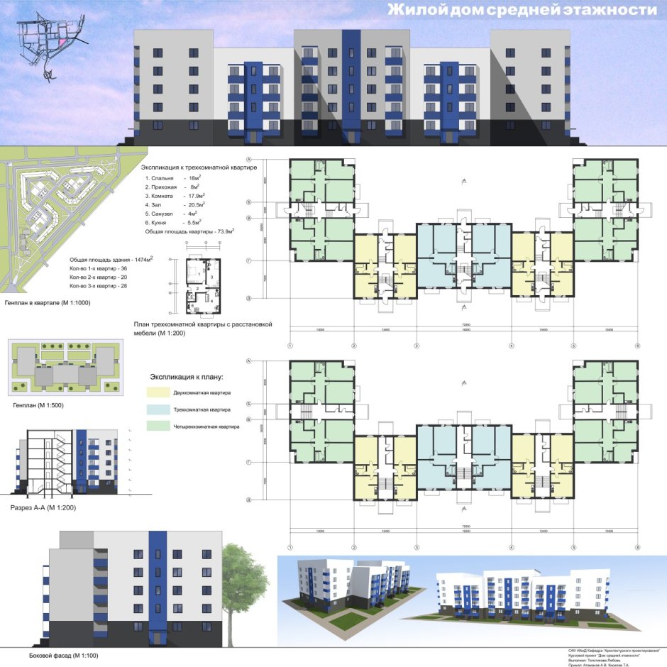СФУ жилой дом средней этажности
