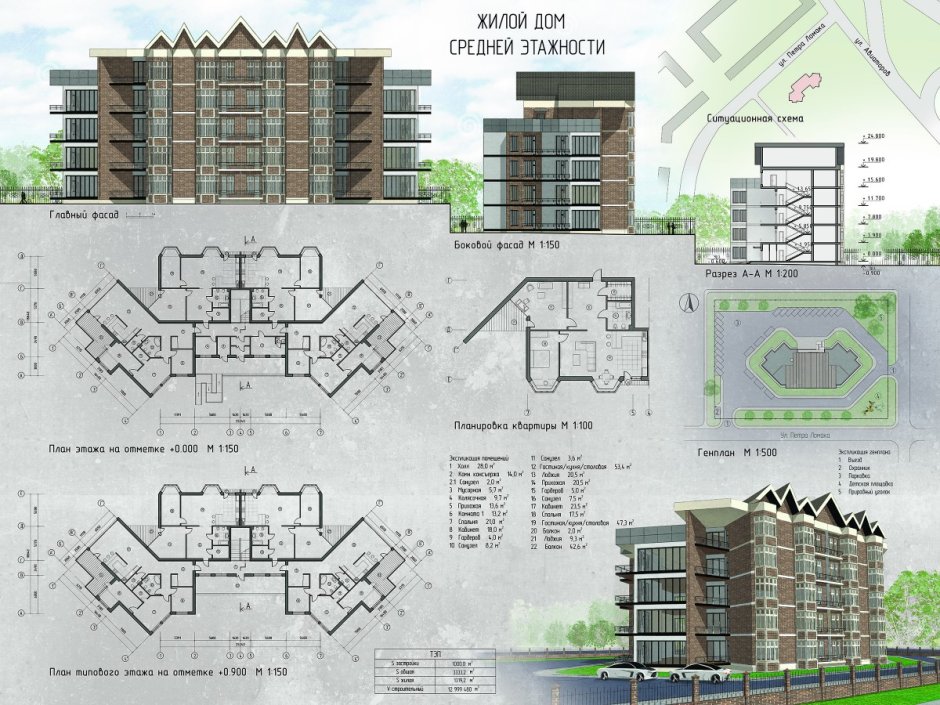 Секционный жилой дом средней этажности проект