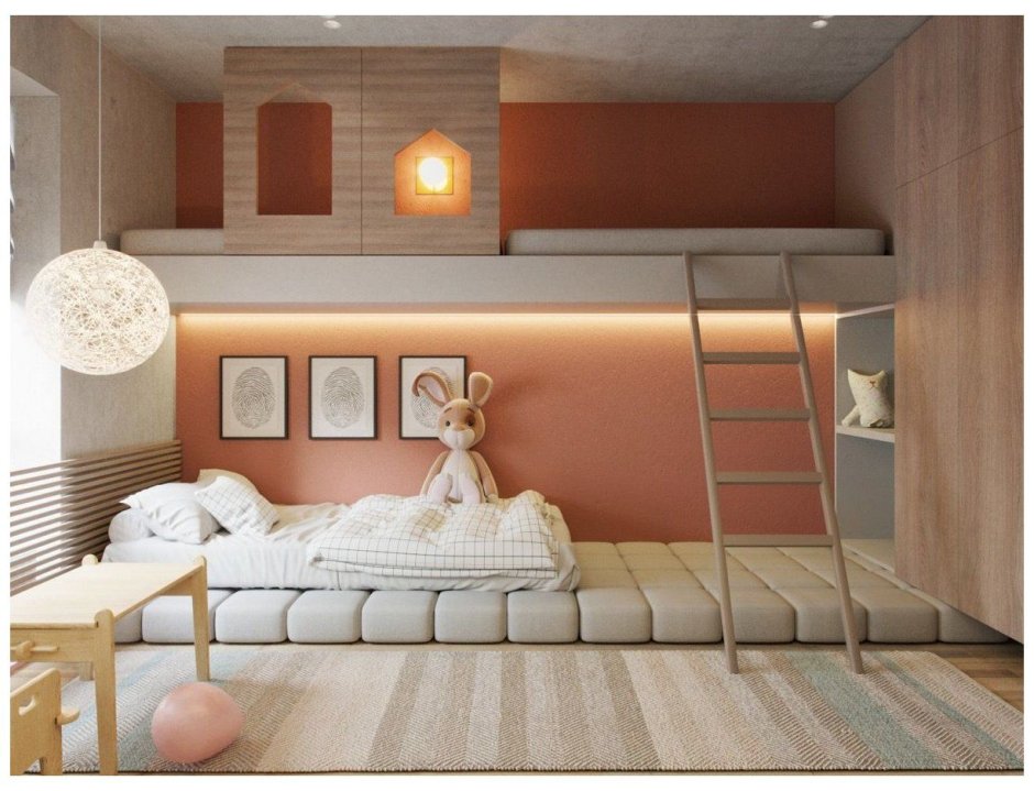 Детские комнаты 2021