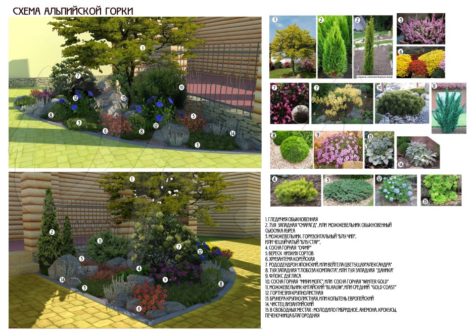 Готовые проекты клумб