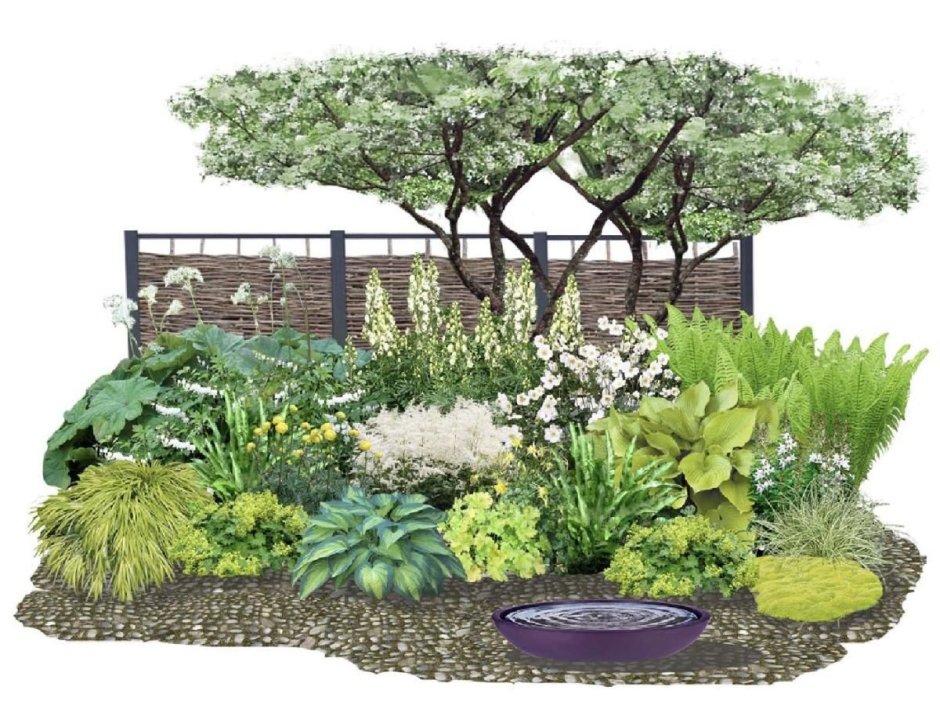 Угловые ландшафтные композиции