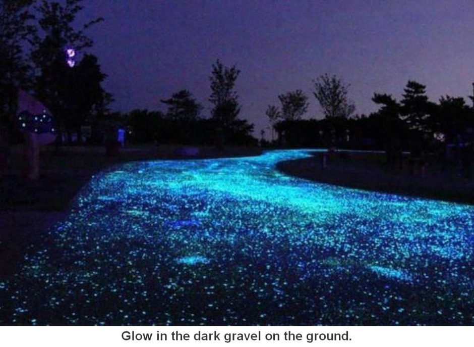 Люмобетон технология