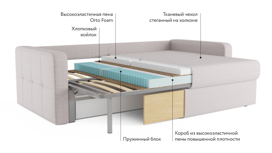 Ортопедическая подушка Memory Foam