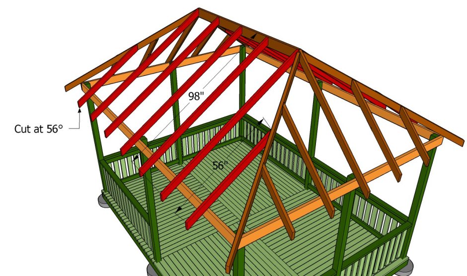 Крыша 4-х скатная вальмовая