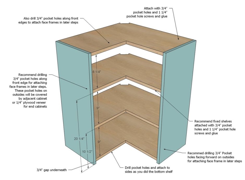Угловой кухонный шкаф навесной чертежи