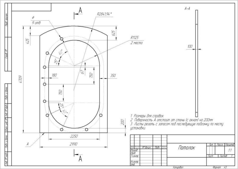 Гипсокартон фигура