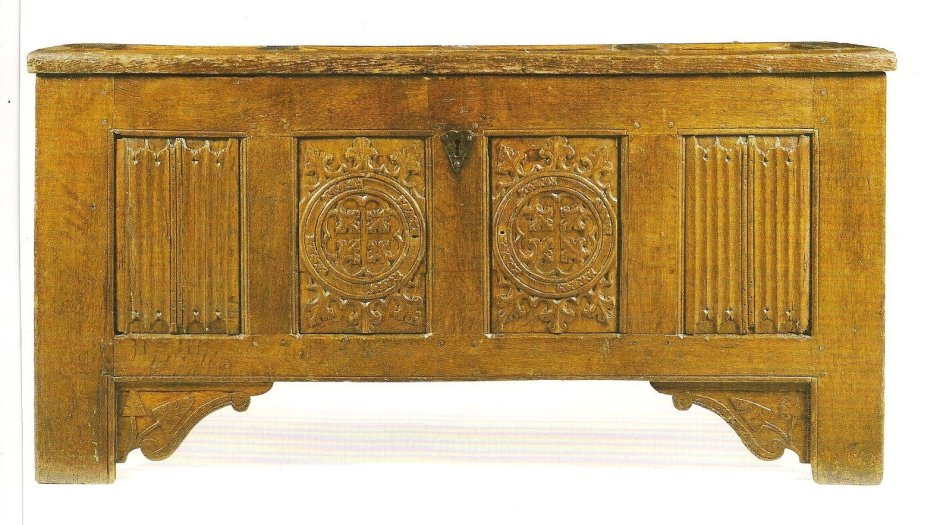 Камины эпохи Тюдоров