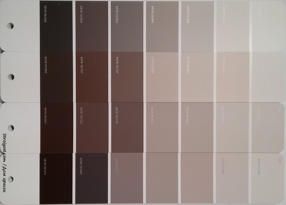 Цвета Dulux Mocca