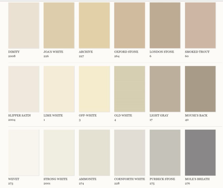 Краска Dulux экрю