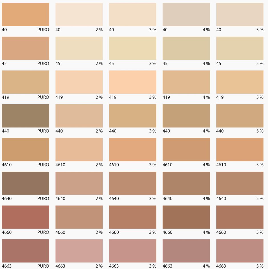 Кофейный цвет в интерьере