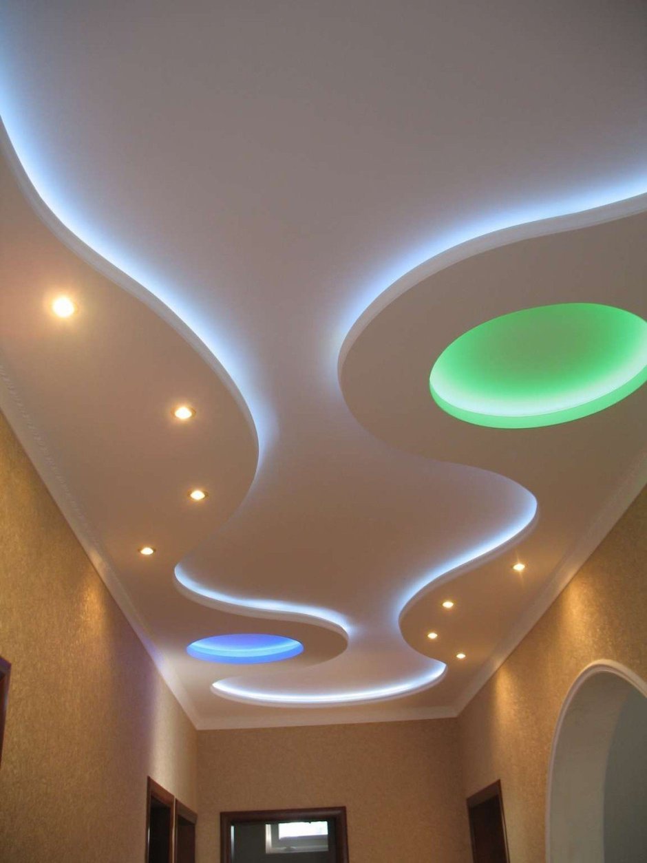 Потолок гипсокартон