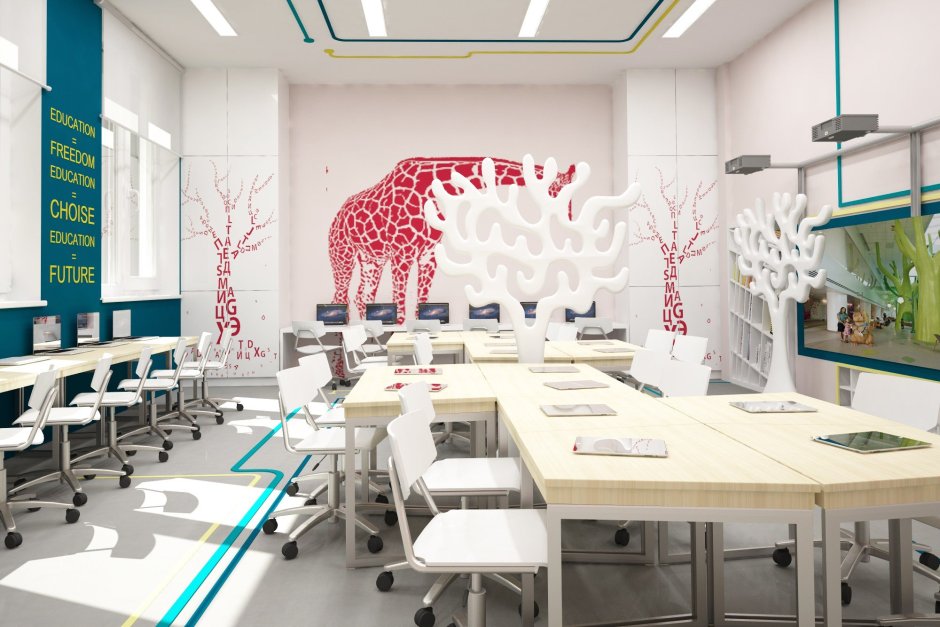 Современный класс