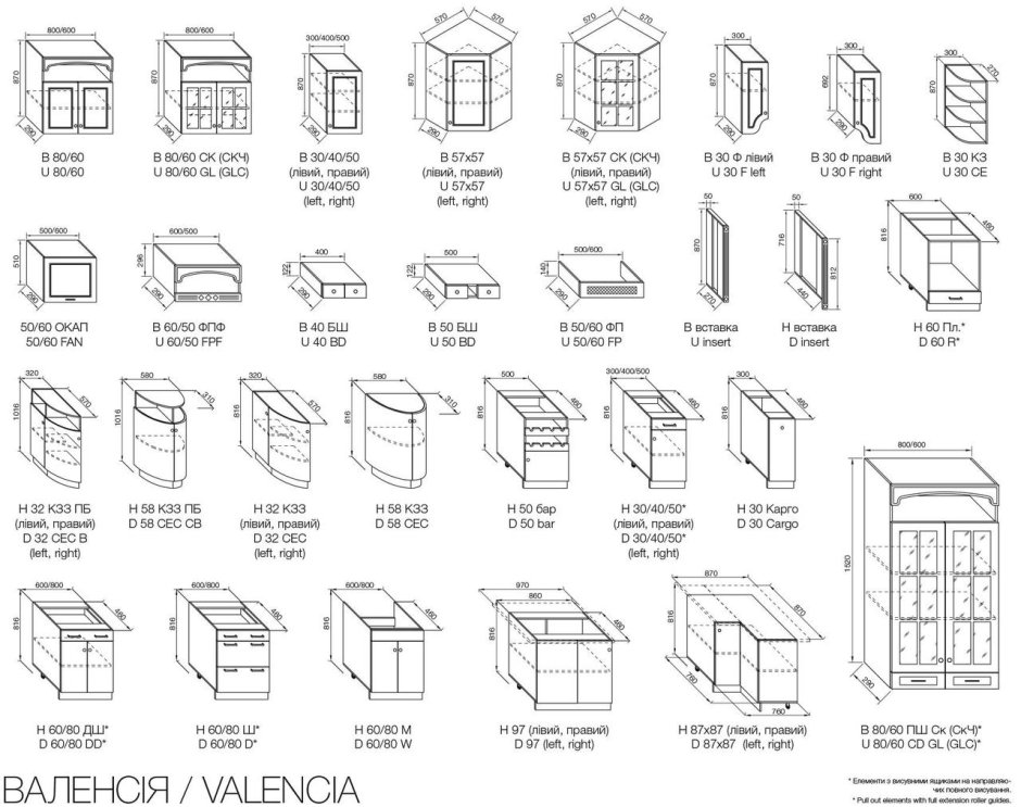 Марлен угловая СКФМ