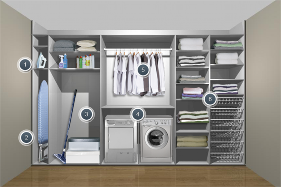 Гардеробная со стиральной машиной