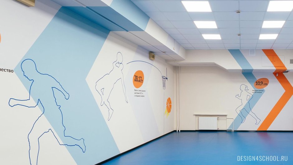 Оформление стен в спортивном зале школы
