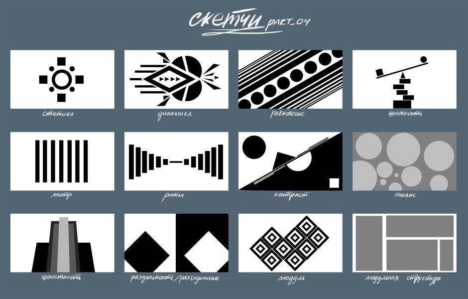 Метр в композиции