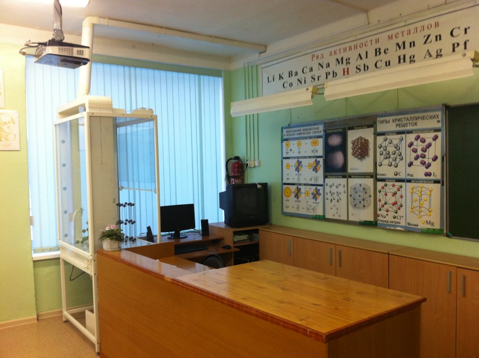 Кабинет химии в школе