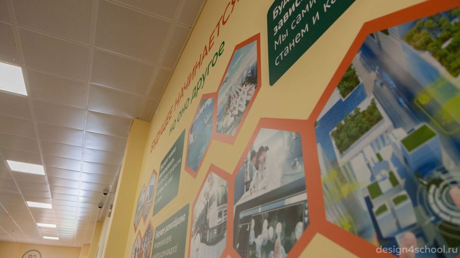 Тематические зоны в школе