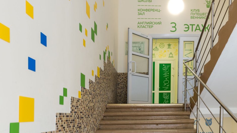 Навигация в школе