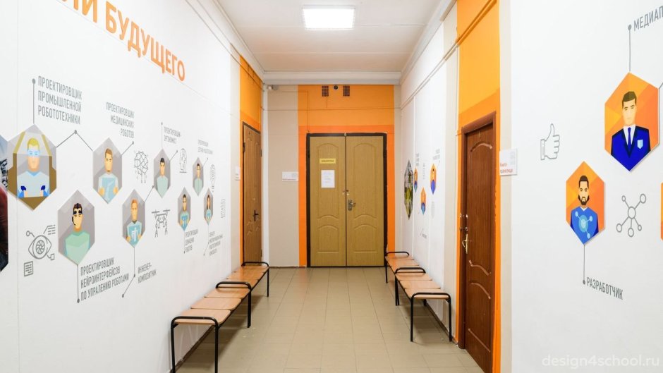 Украшение коридоров в школе в старших школах