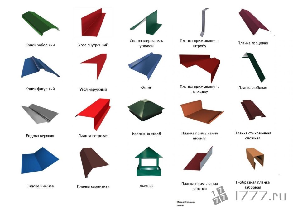 Аскино построить дом