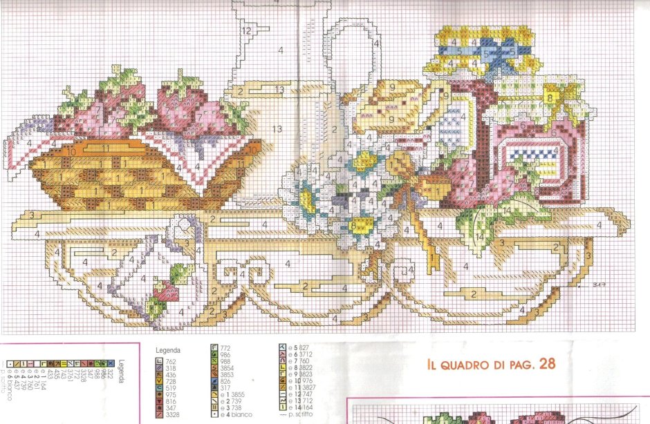Вышивка крестом схемы для кухни