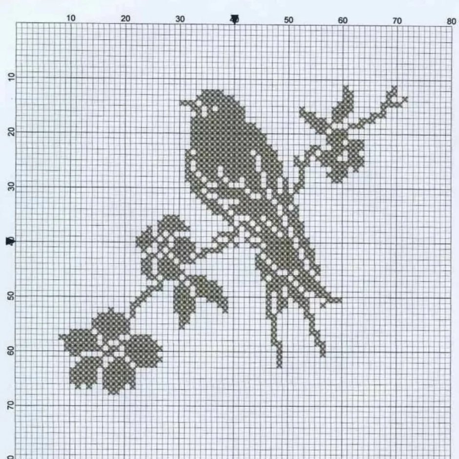 Рукоделие вышивка