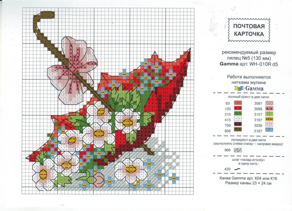 Славянский оберег неразлучники вышивка