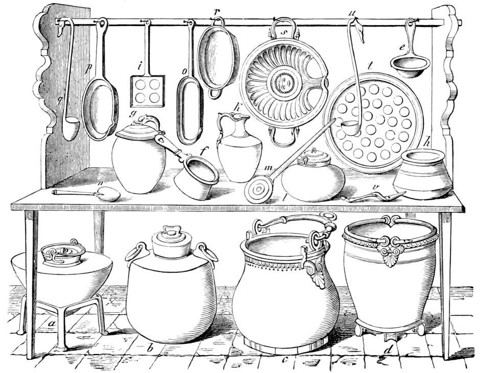Кухонная утварь Гравюры