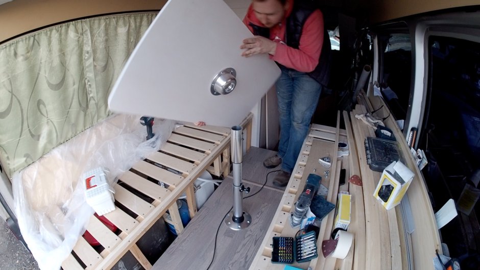 Ящики для автодома