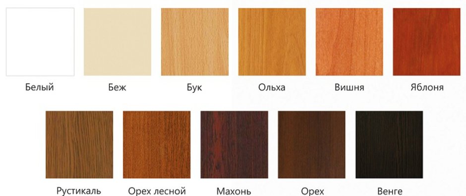 Цвет мебели ольха и вишня