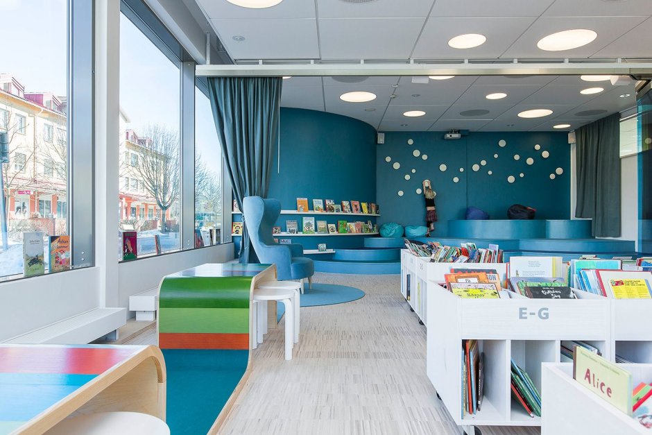 Современные детские библиотеки