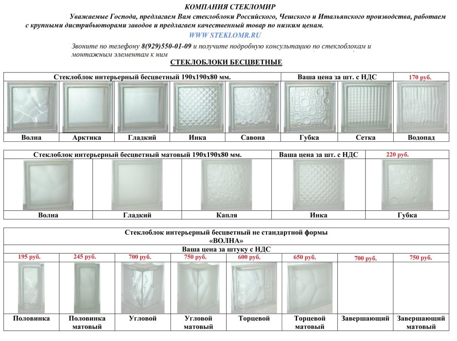 Стеклоблоки 190 80 чертеж
