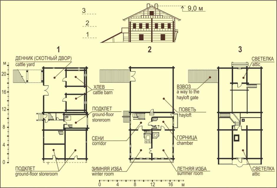 План русской избы