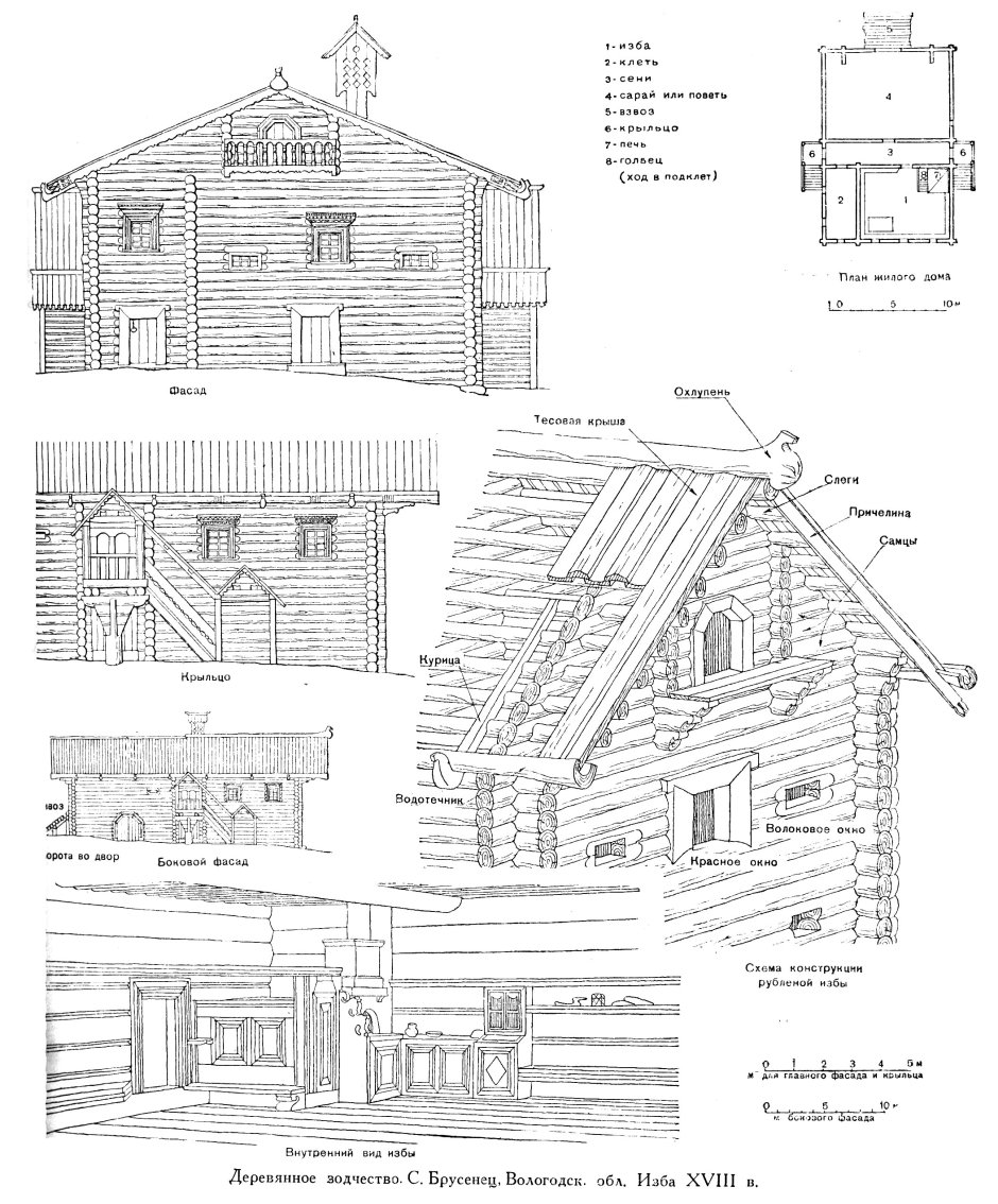 Интерьер деревянной избы