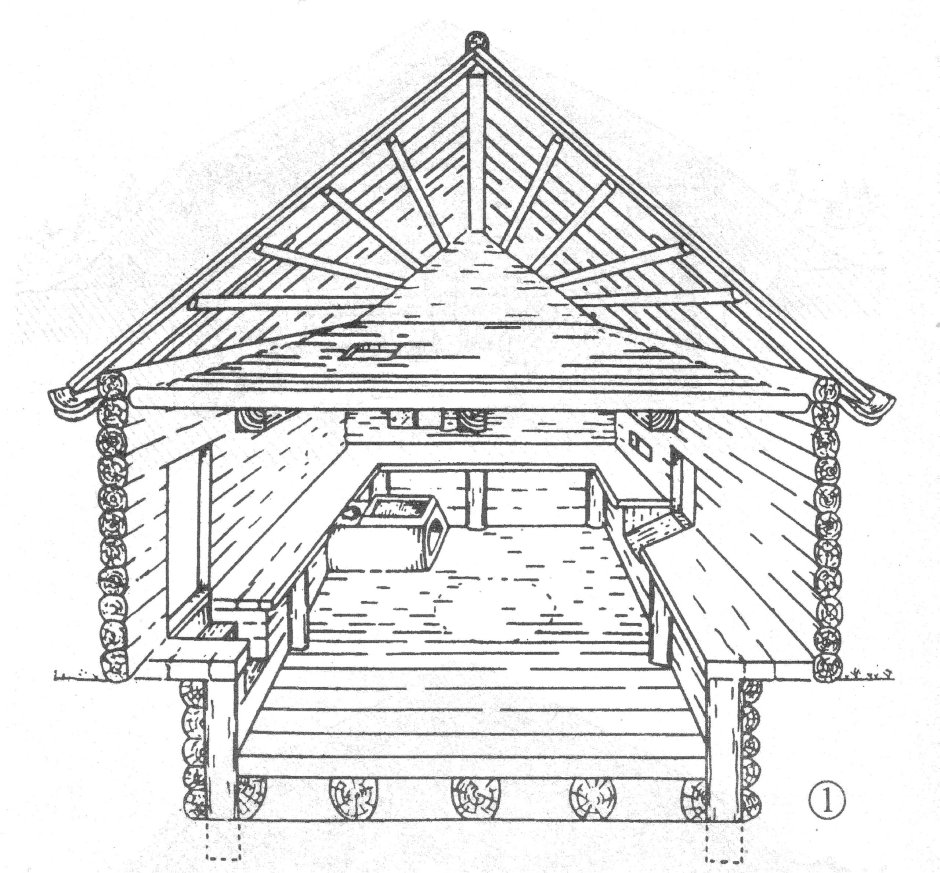 Дом пятистенок планировка старый
