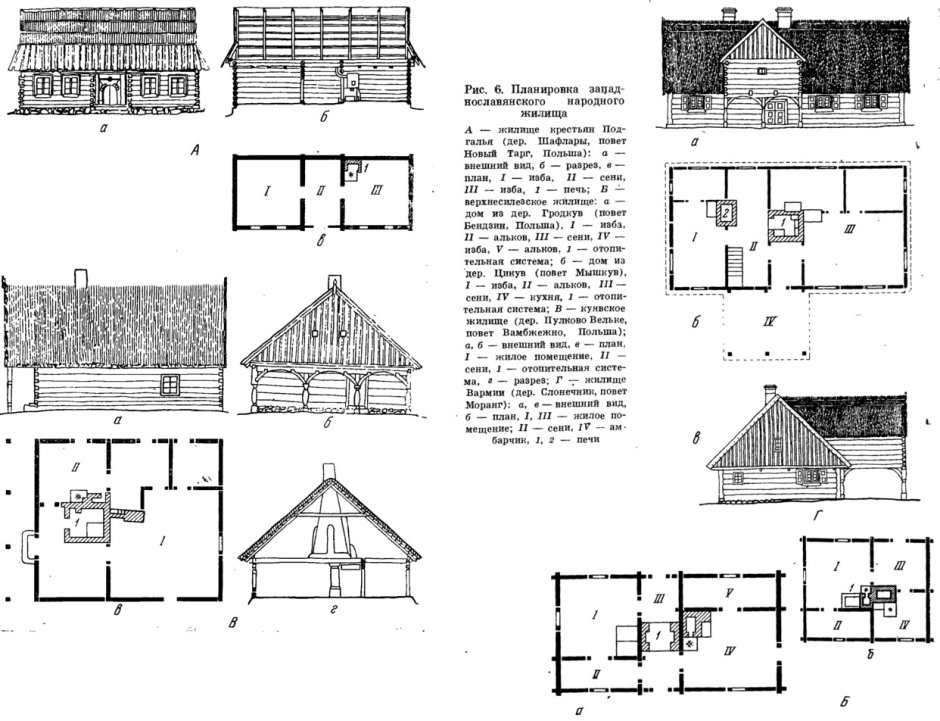 Деревенский домик чертеж